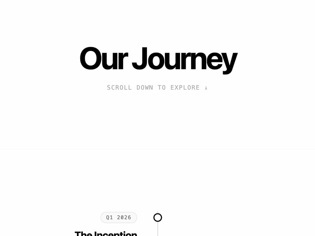 Scroll animated timeline preview