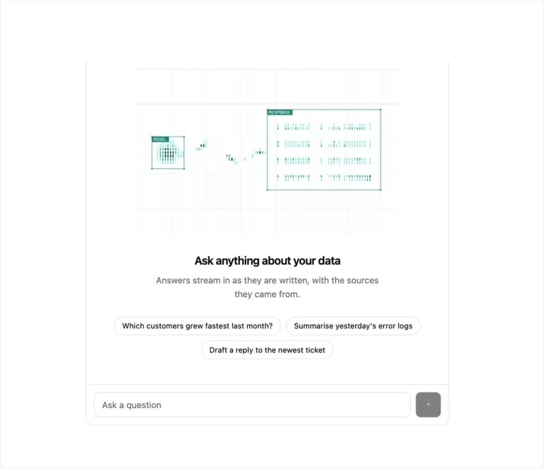 Illos AI Chat Empty State preview
