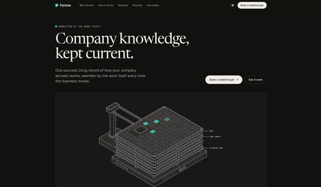 Ferrow: landing page with animated isometric art preview