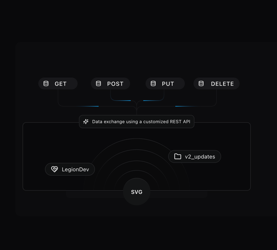 Database With REST API preview