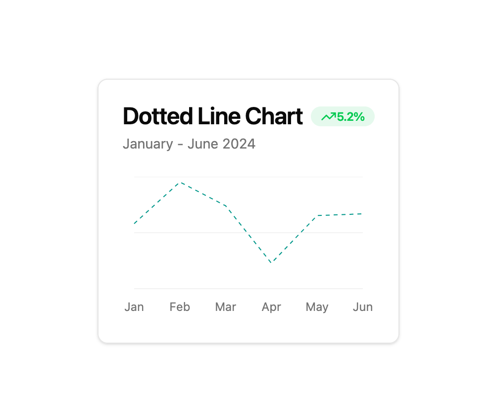Line Chart preview