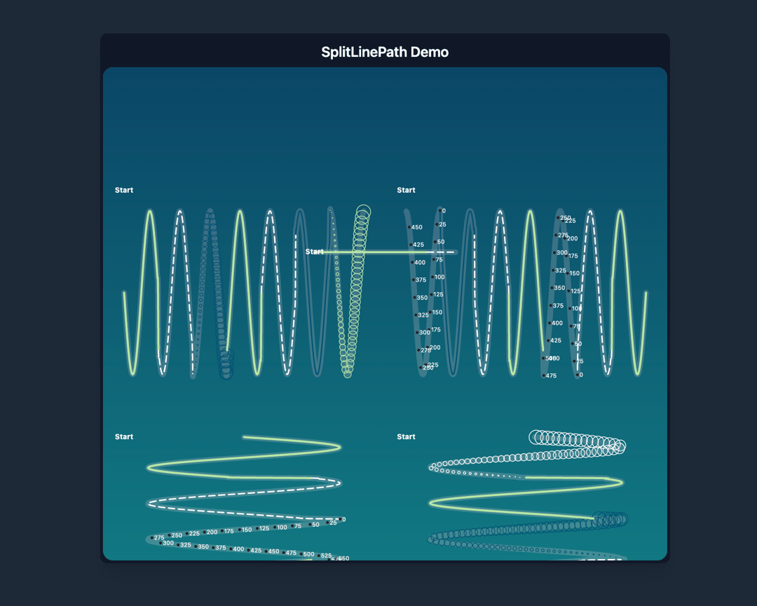 Split Line Path preview