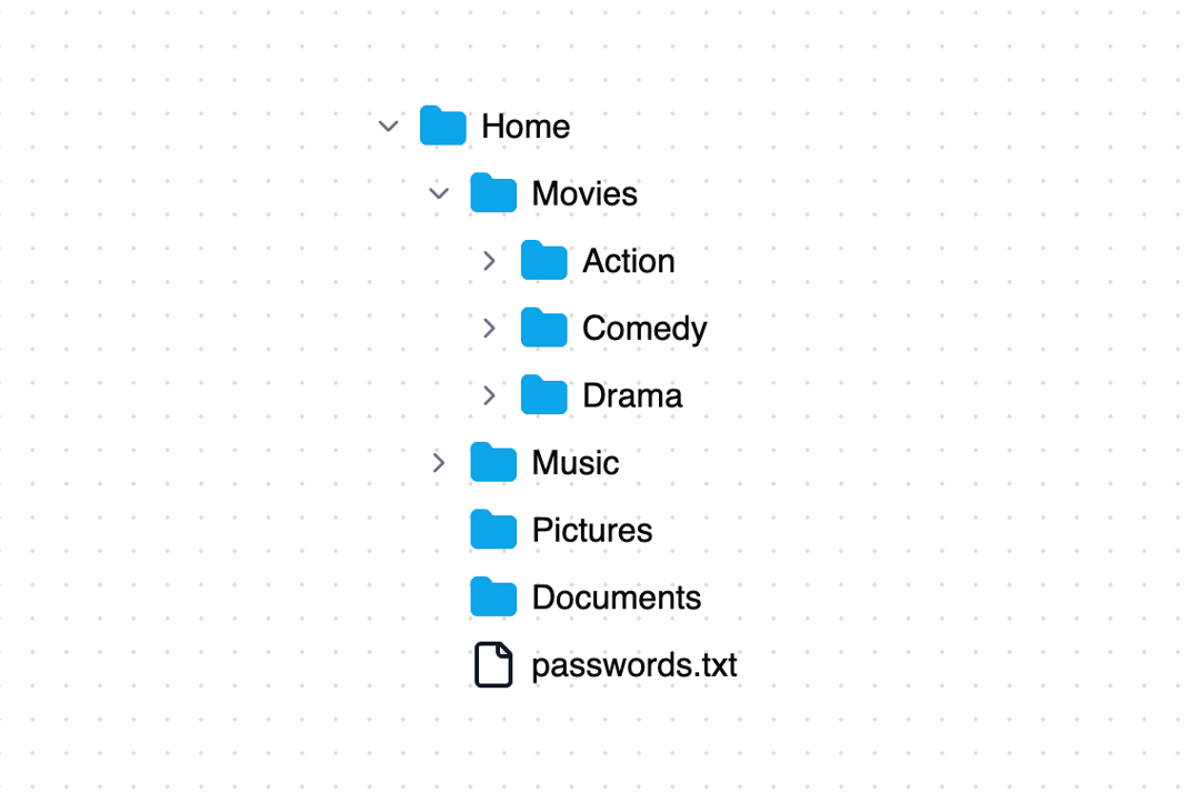 Filesystem Item preview