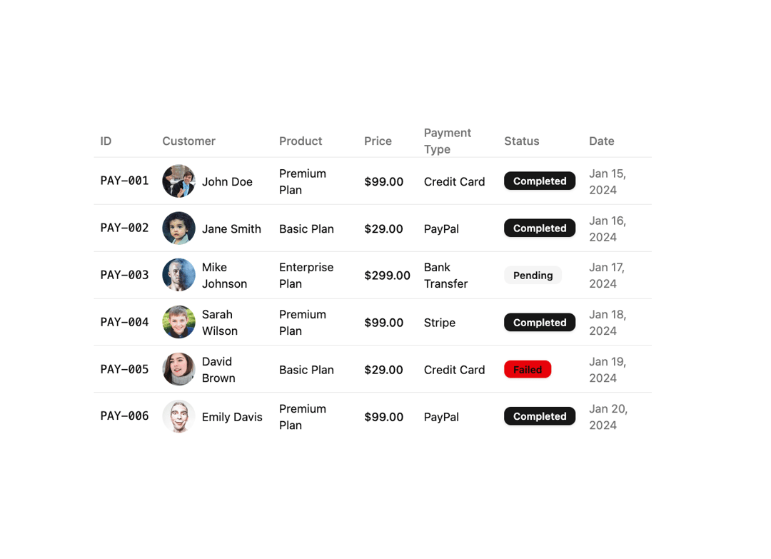 Payments Table preview