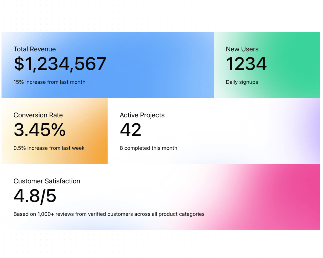 Animated Gradient With SVG preview