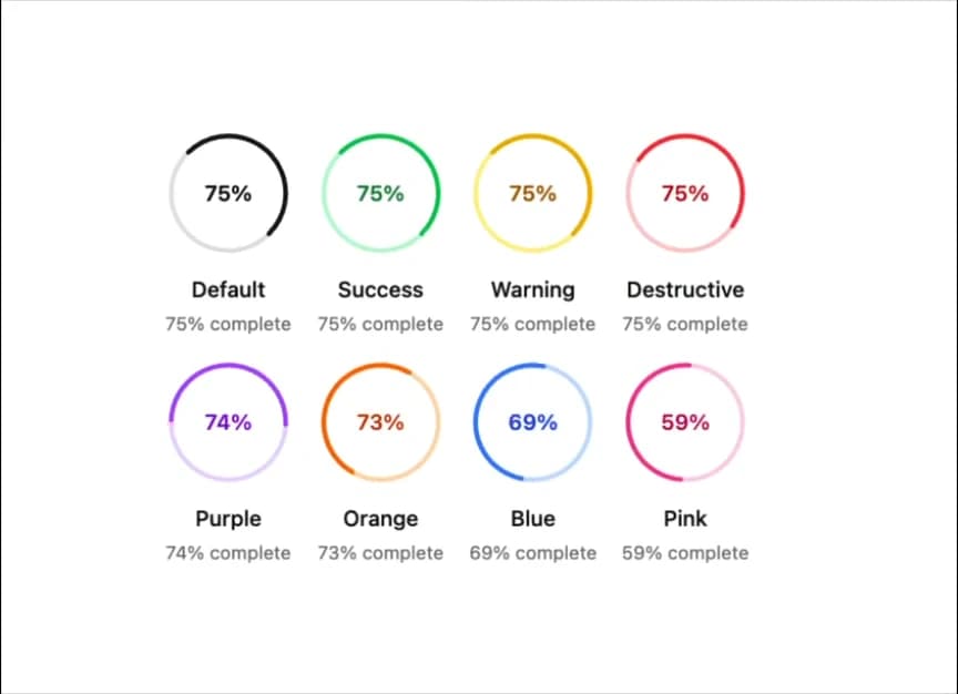 Circular Progress preview