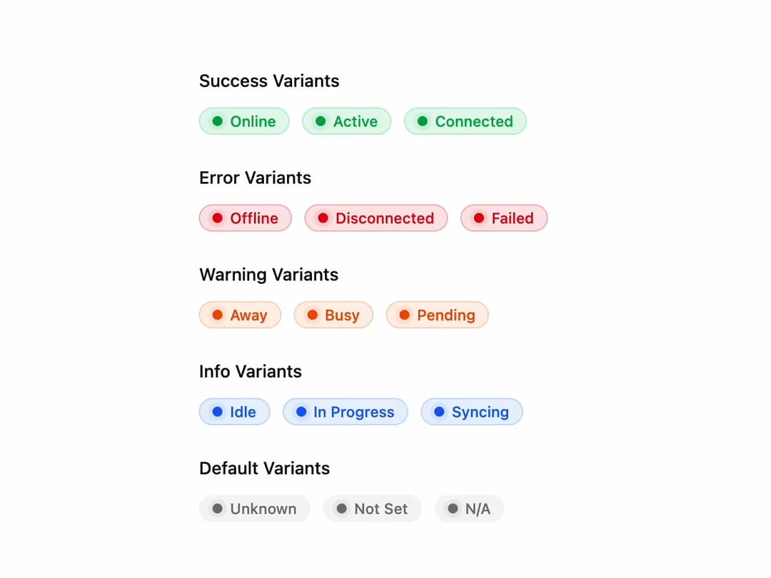 Status preview