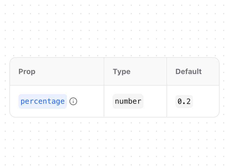Type Table preview