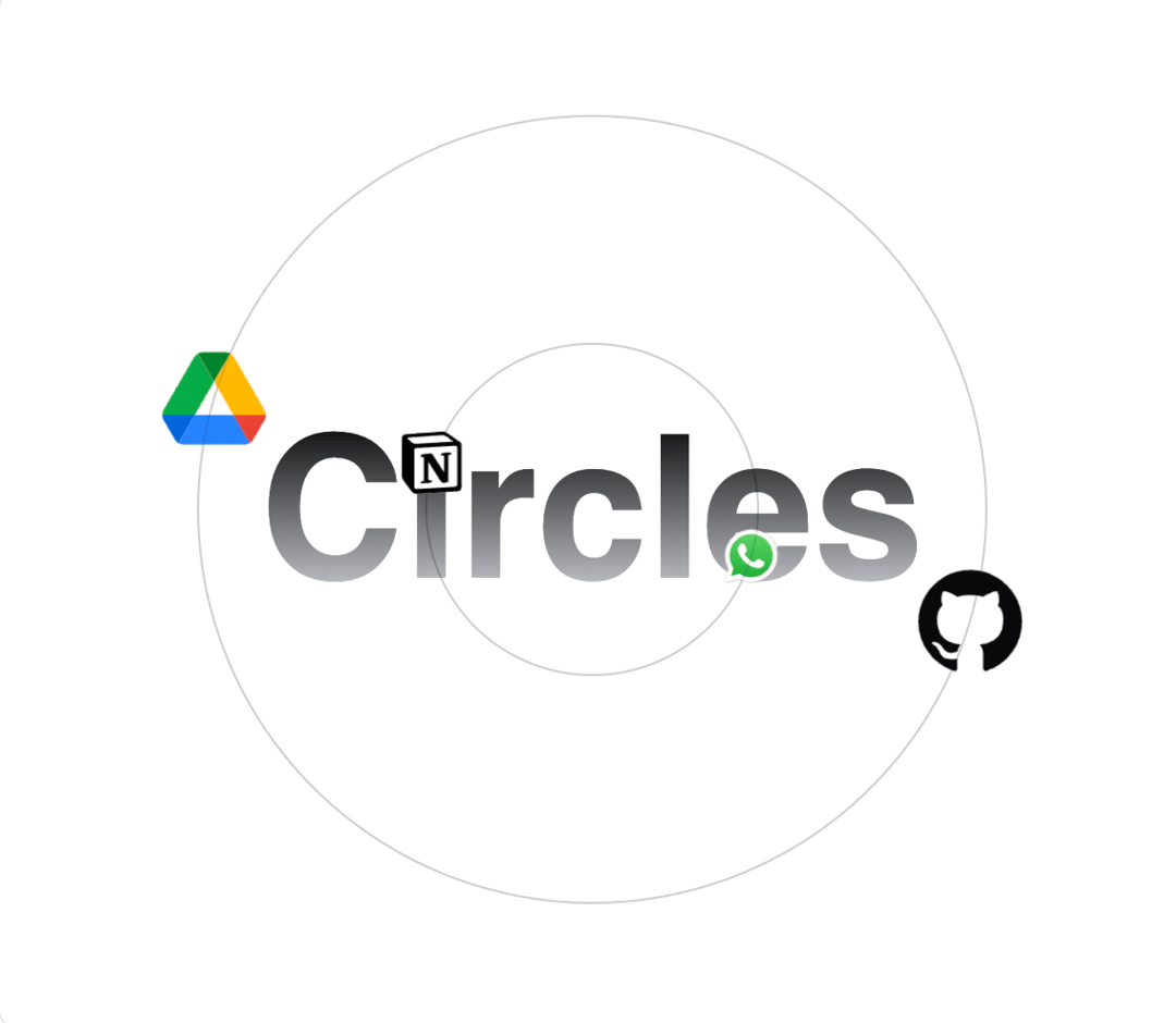 Orbiting Circles preview