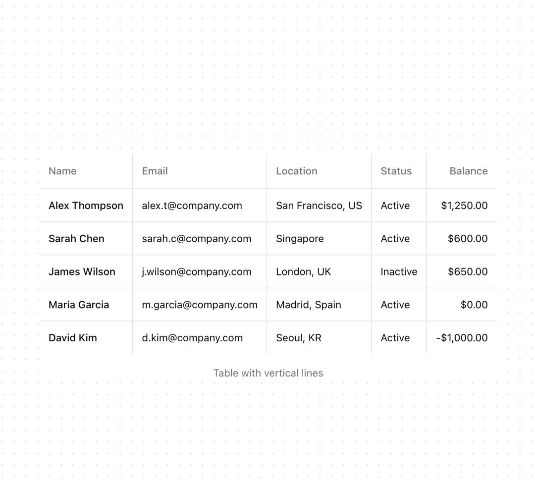 Table preview