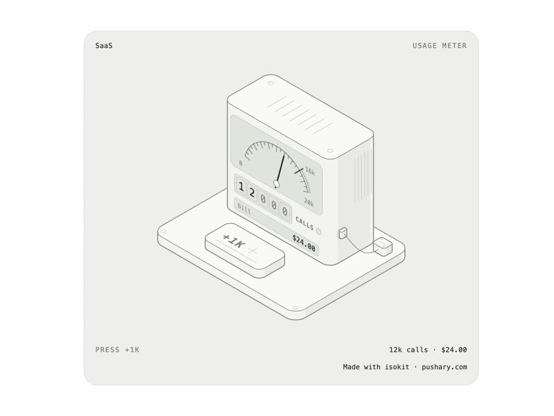 Usage Meter preview