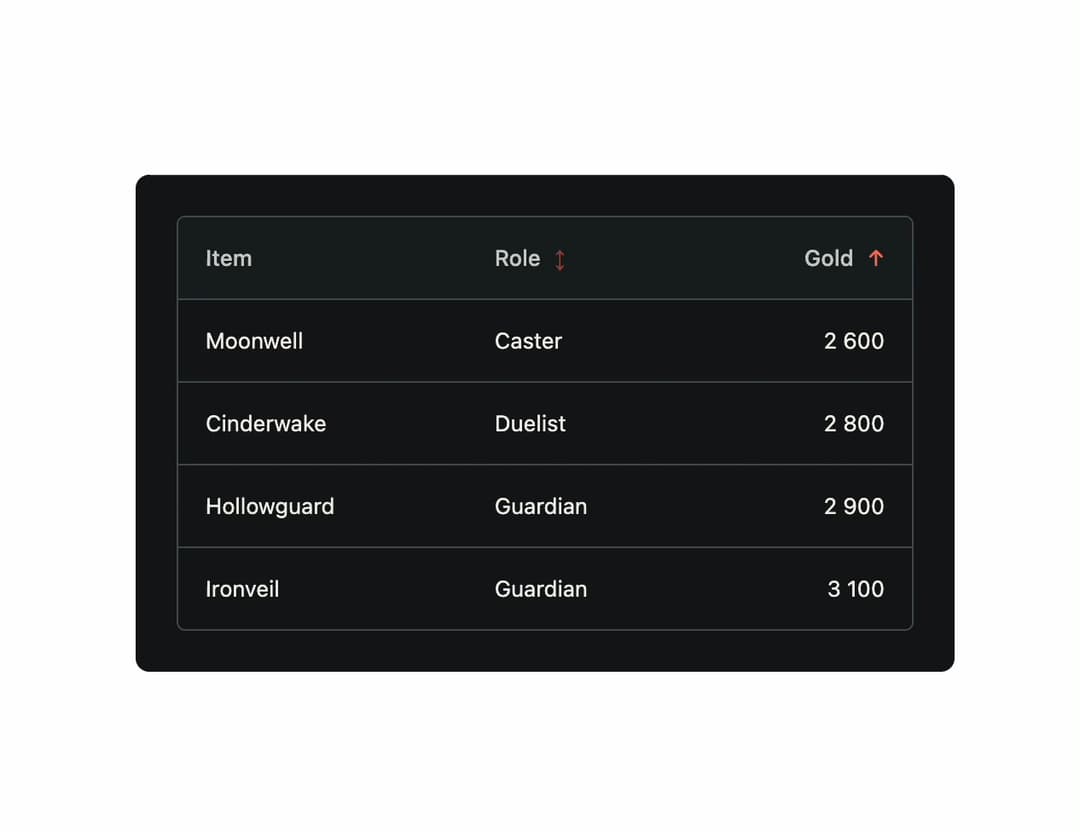 Forza Table preview