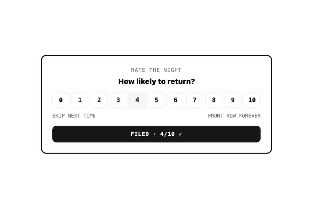 NPS Survey preview