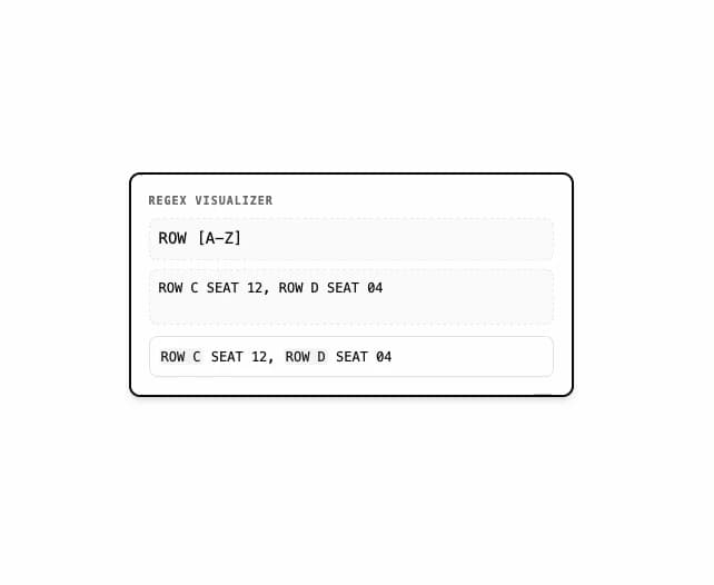 Regex Visualizer preview