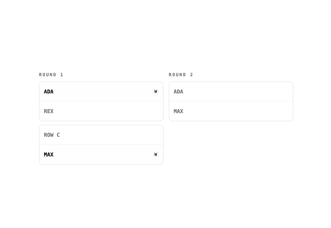 Tournament Bracket preview