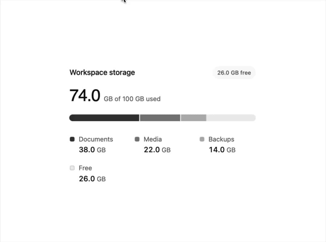 Usage Meter preview