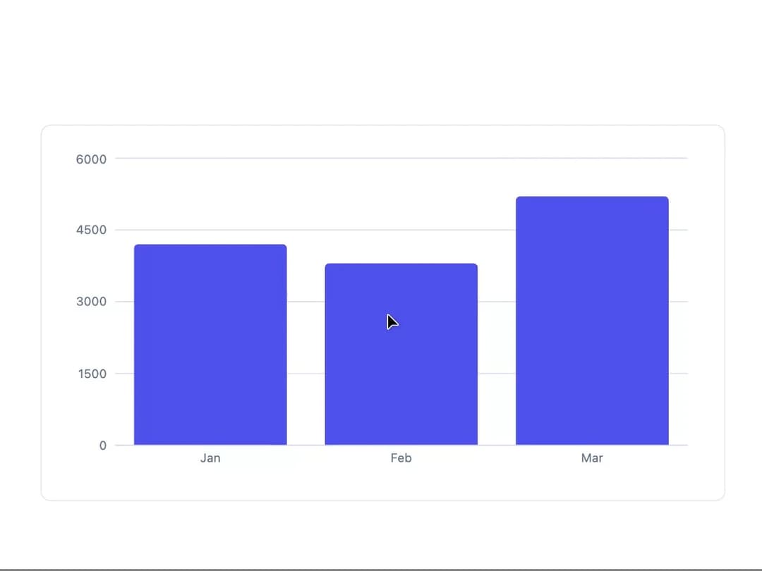 Chart preview