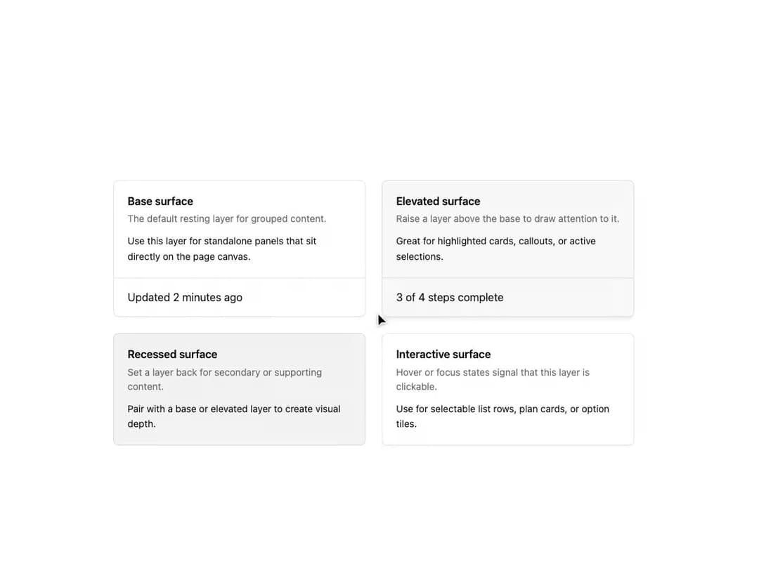 Layer Card preview
