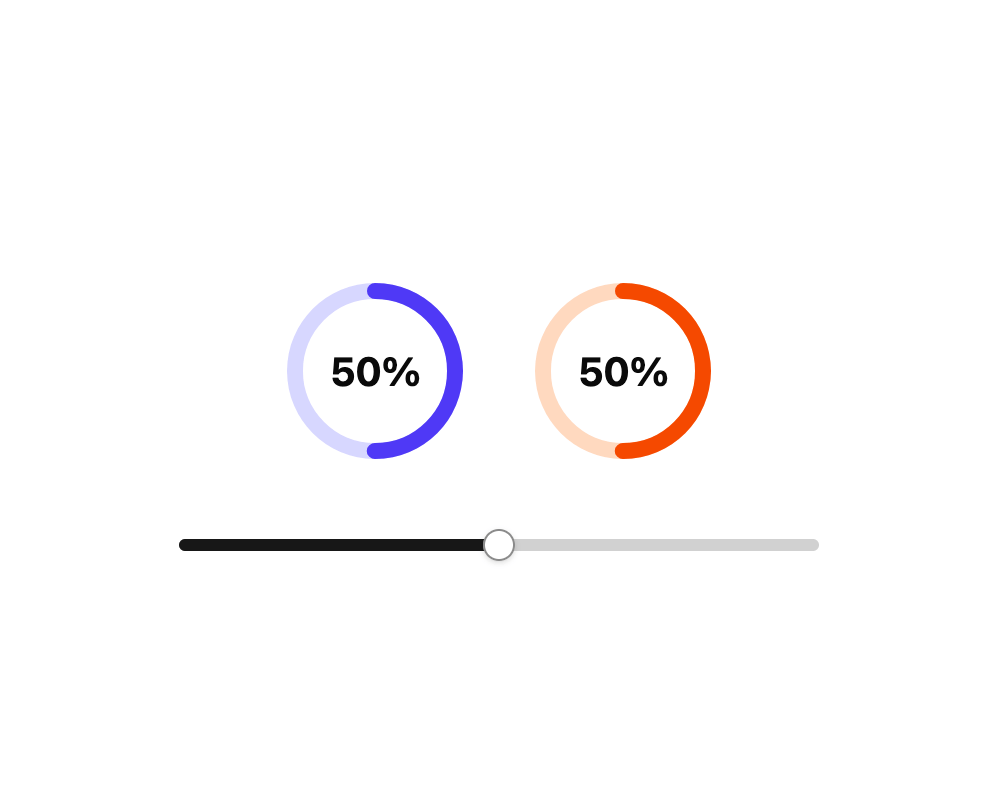 Circular Progress with Custom Color preview