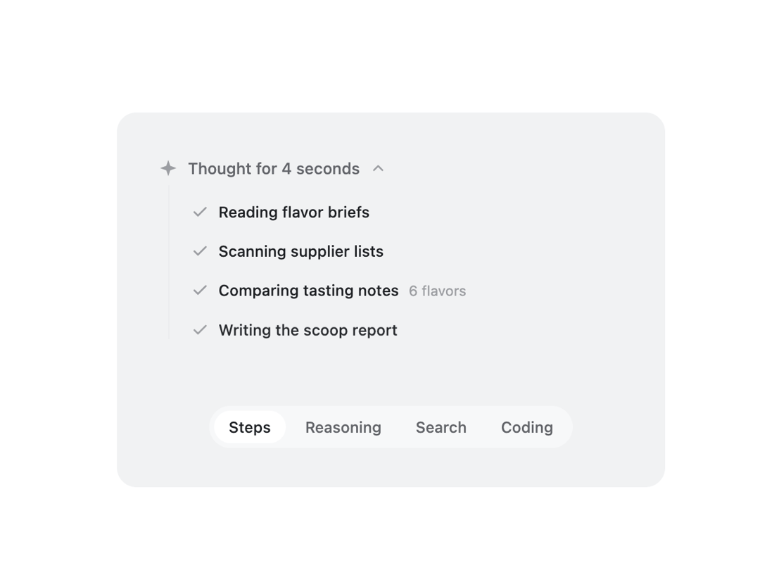 Thinking preview