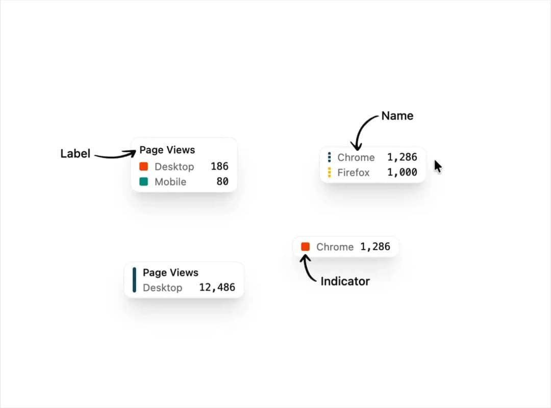 Chart Tooltip preview