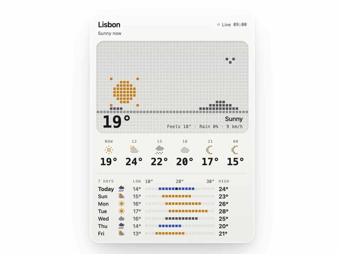 Weather Widget preview