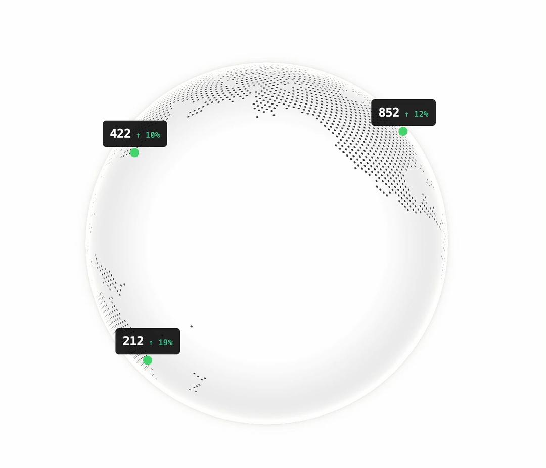 Globe Analytics preview