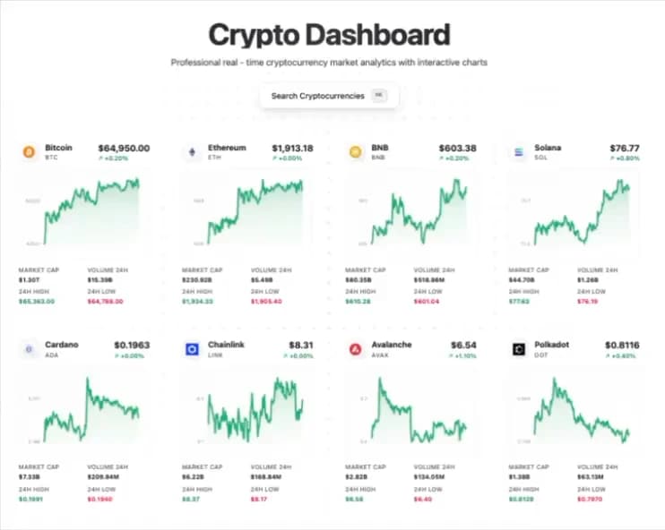 Crypto Dashboard preview