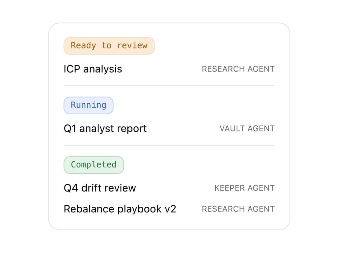 Task List preview