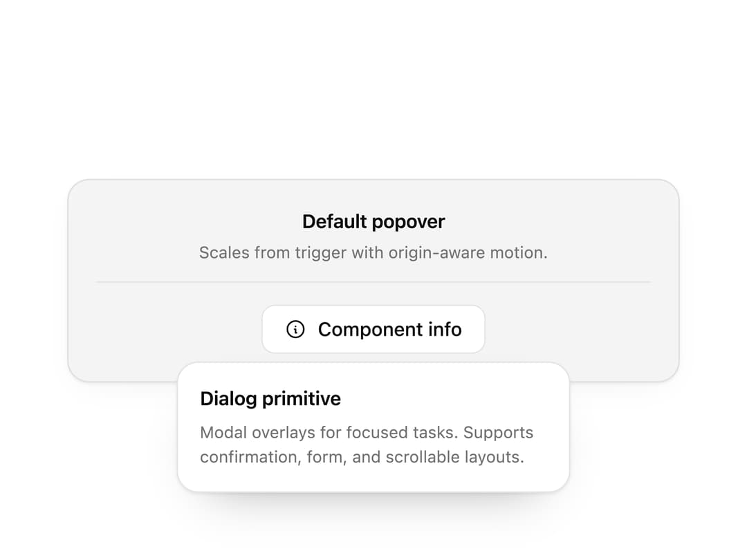 Popover preview