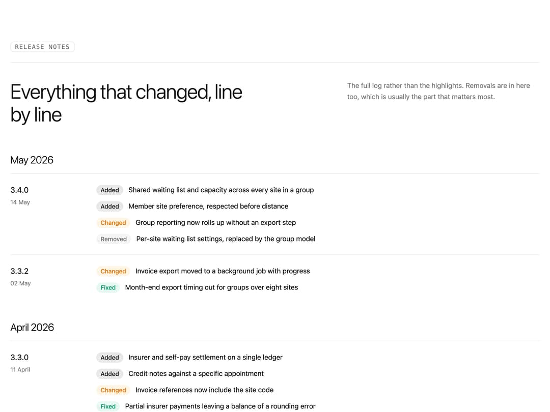 Full Changelog By Month preview