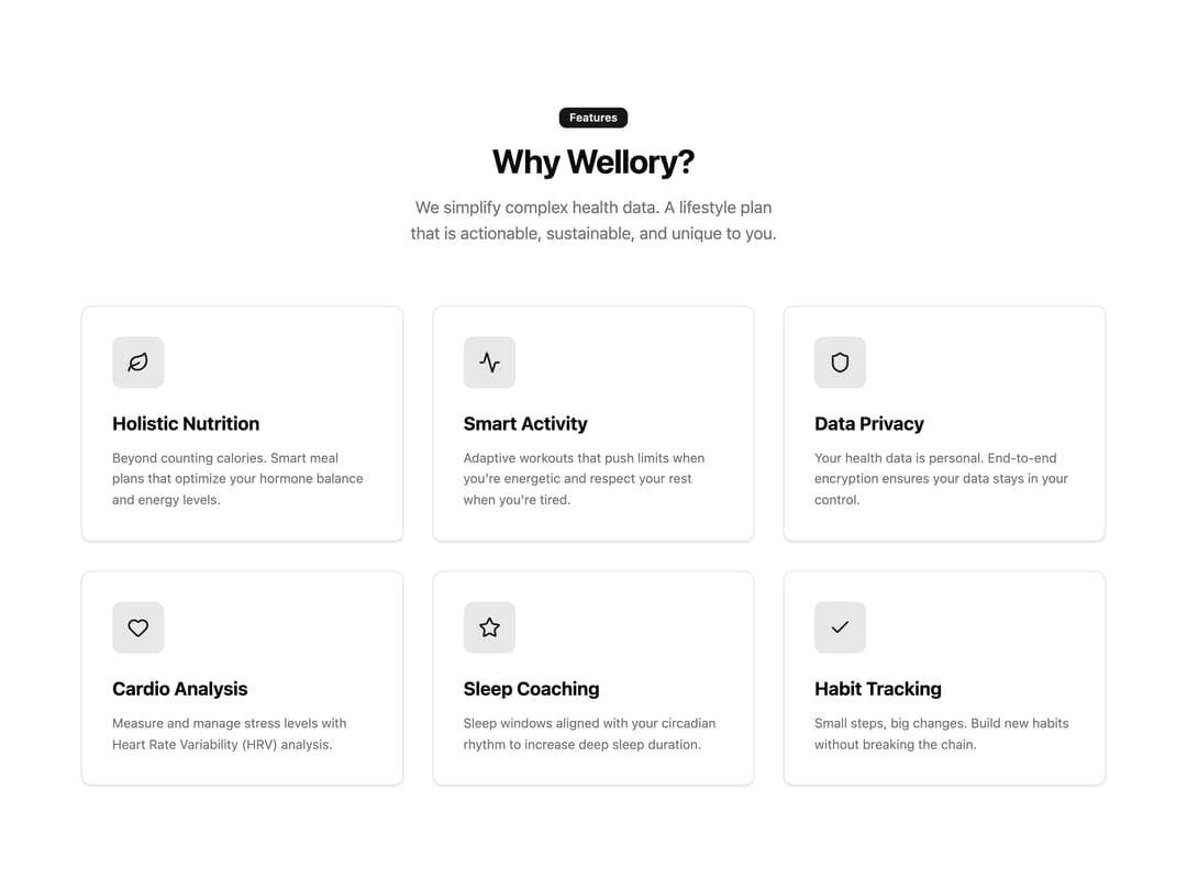 Feature Card Grid with Hover Effects preview