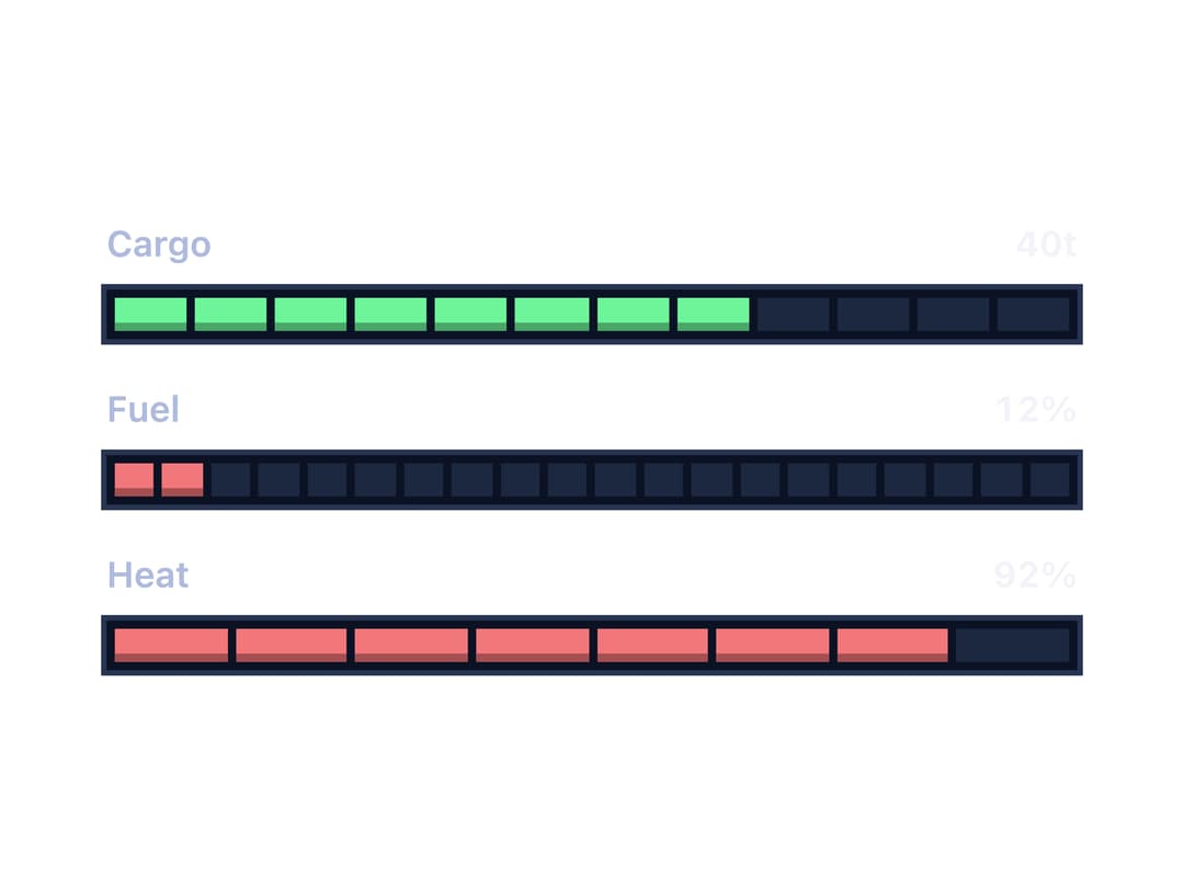 Meter preview