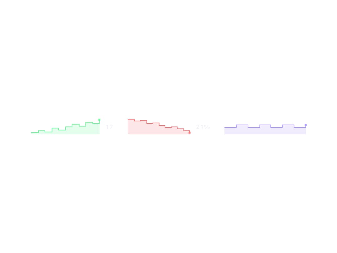 Sparkline preview
