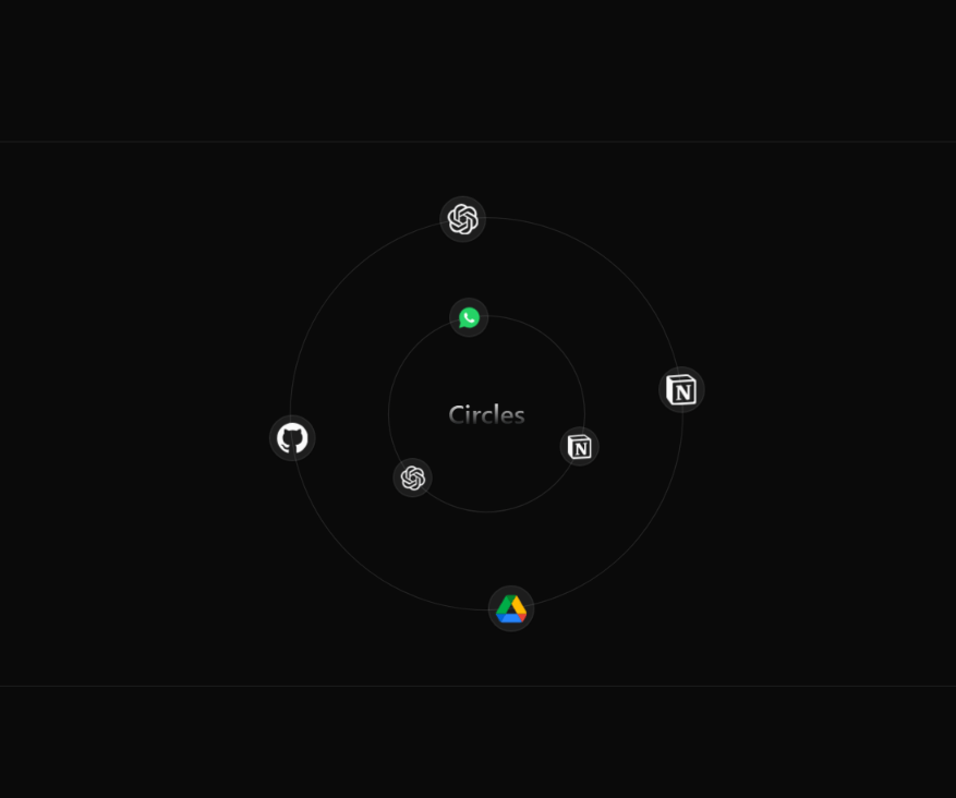 Default preview