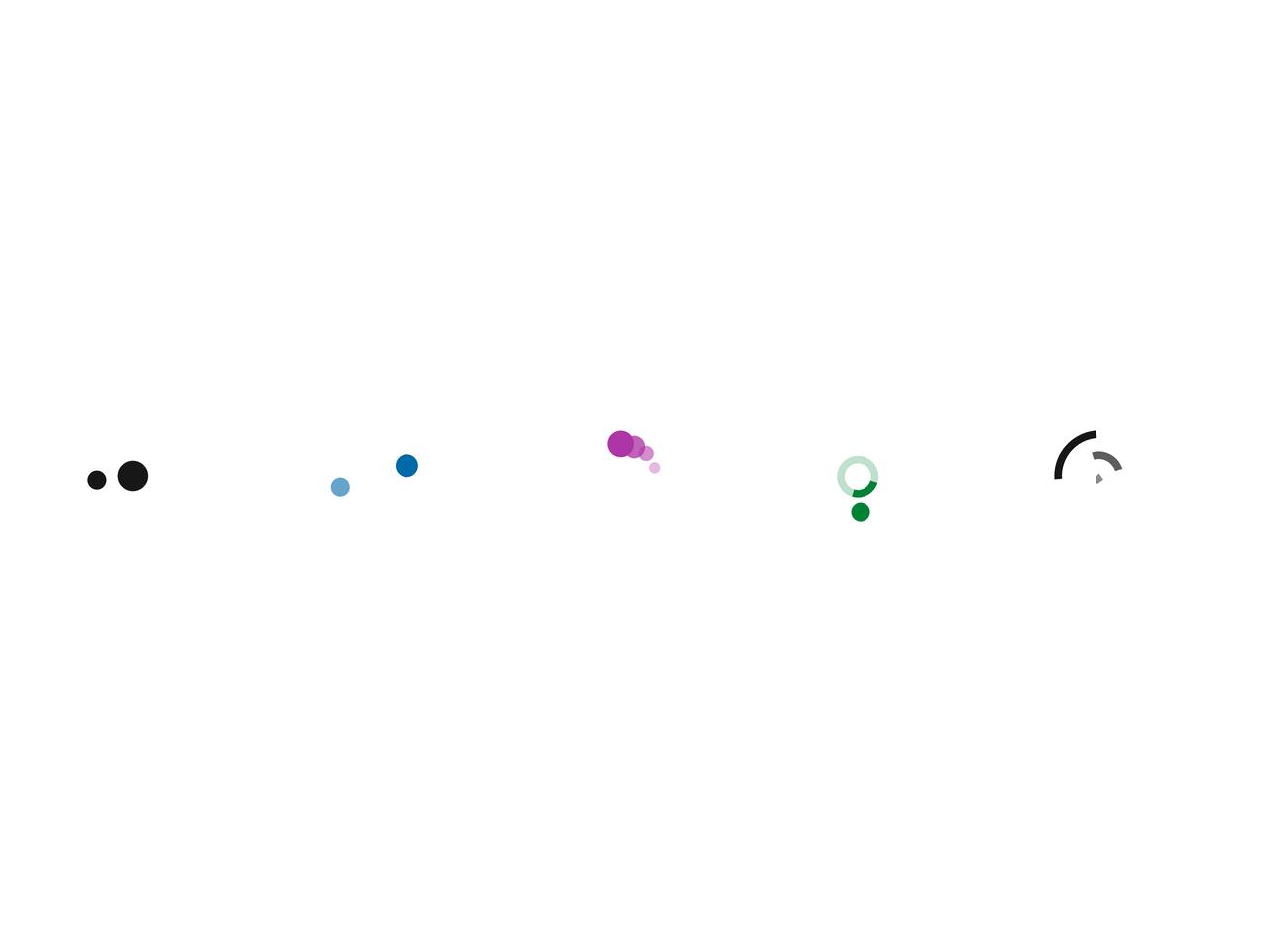Default preview