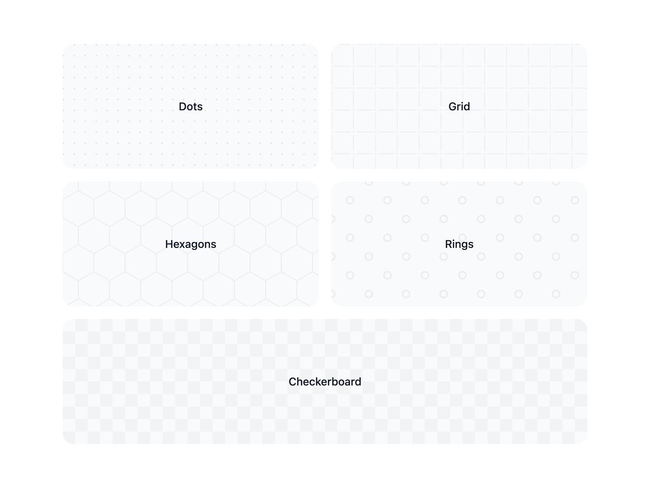 Default preview