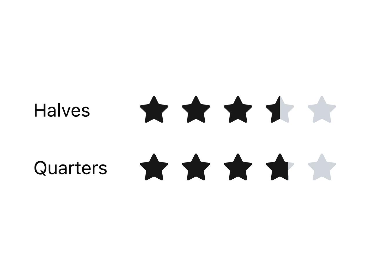 Half and quarter star rating preview