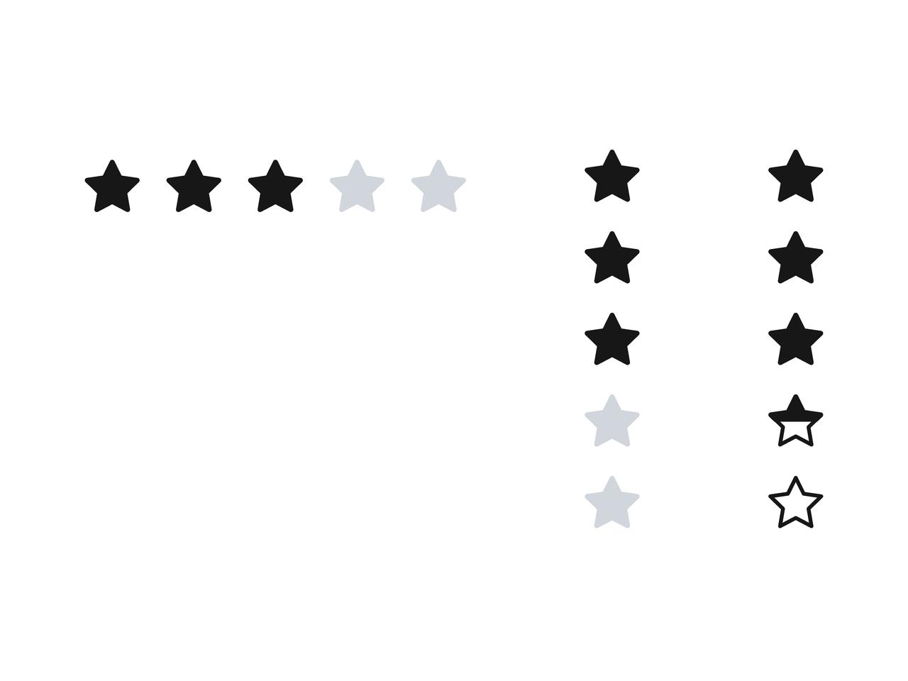 Vertical rating orientation preview