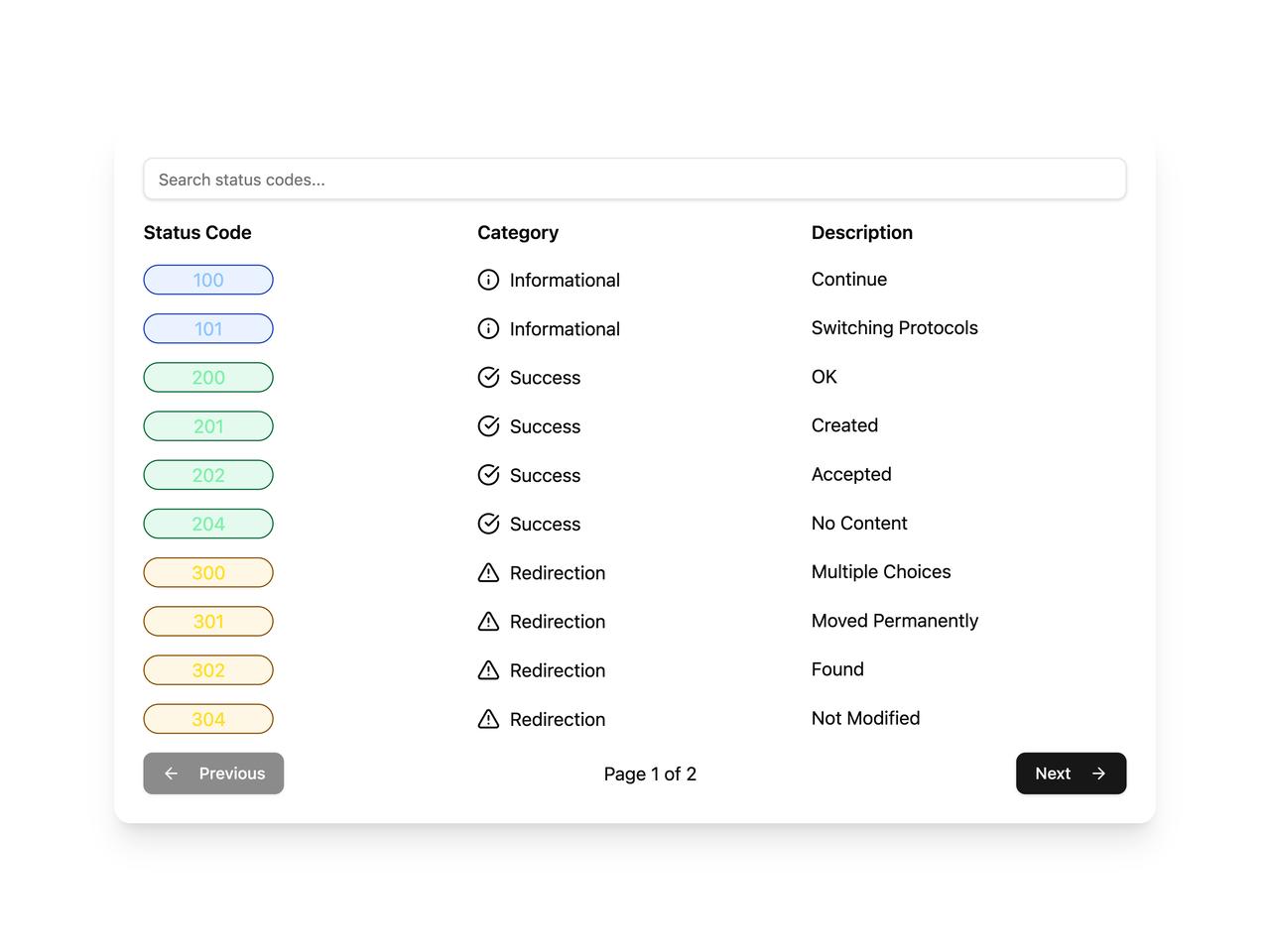 Default preview