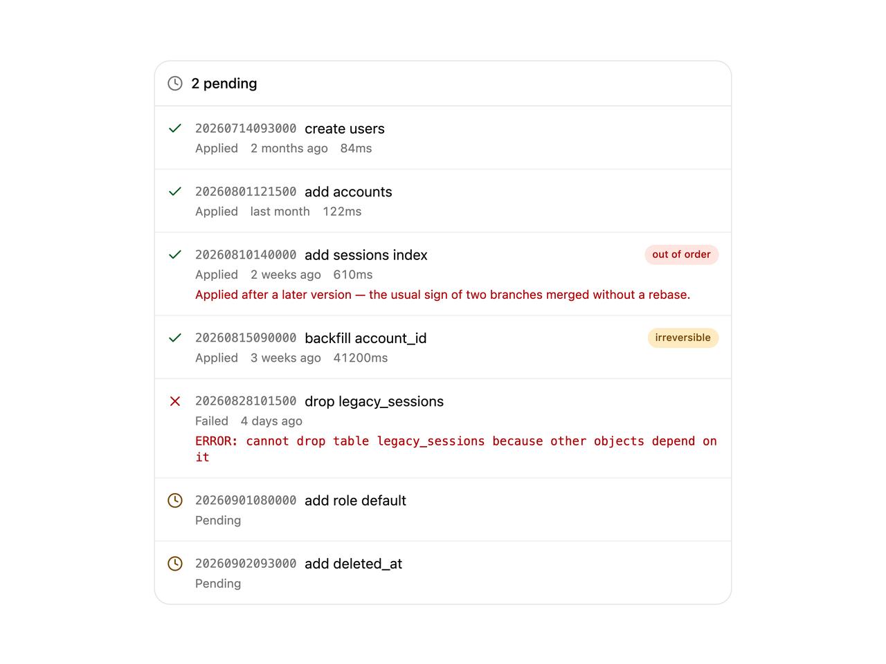 Default preview