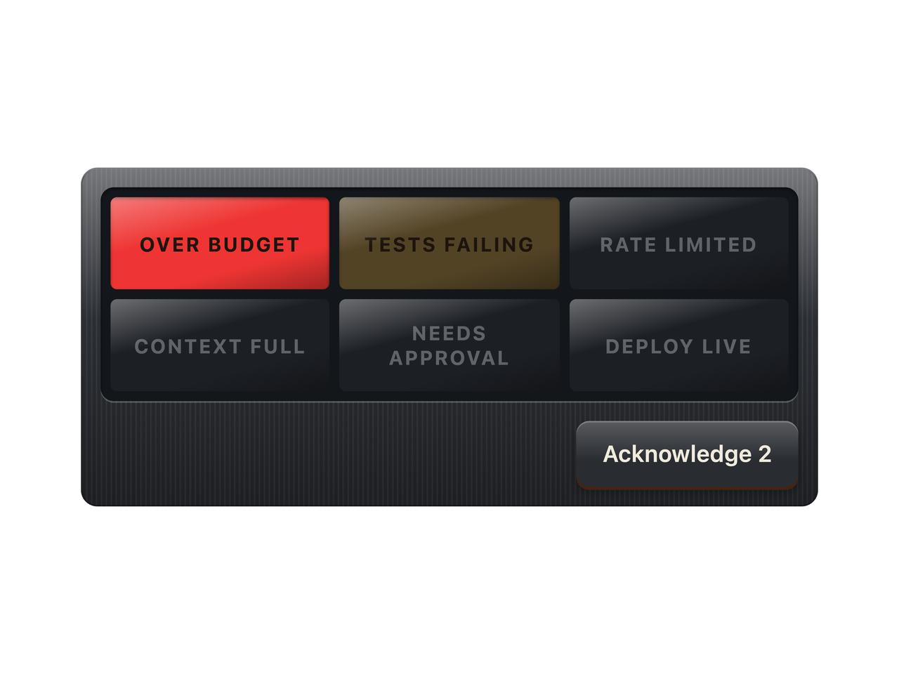 Default preview