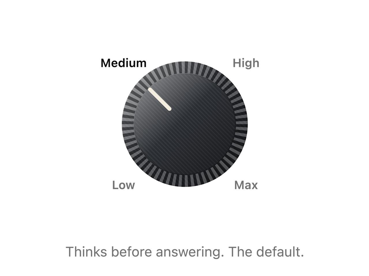 Default preview