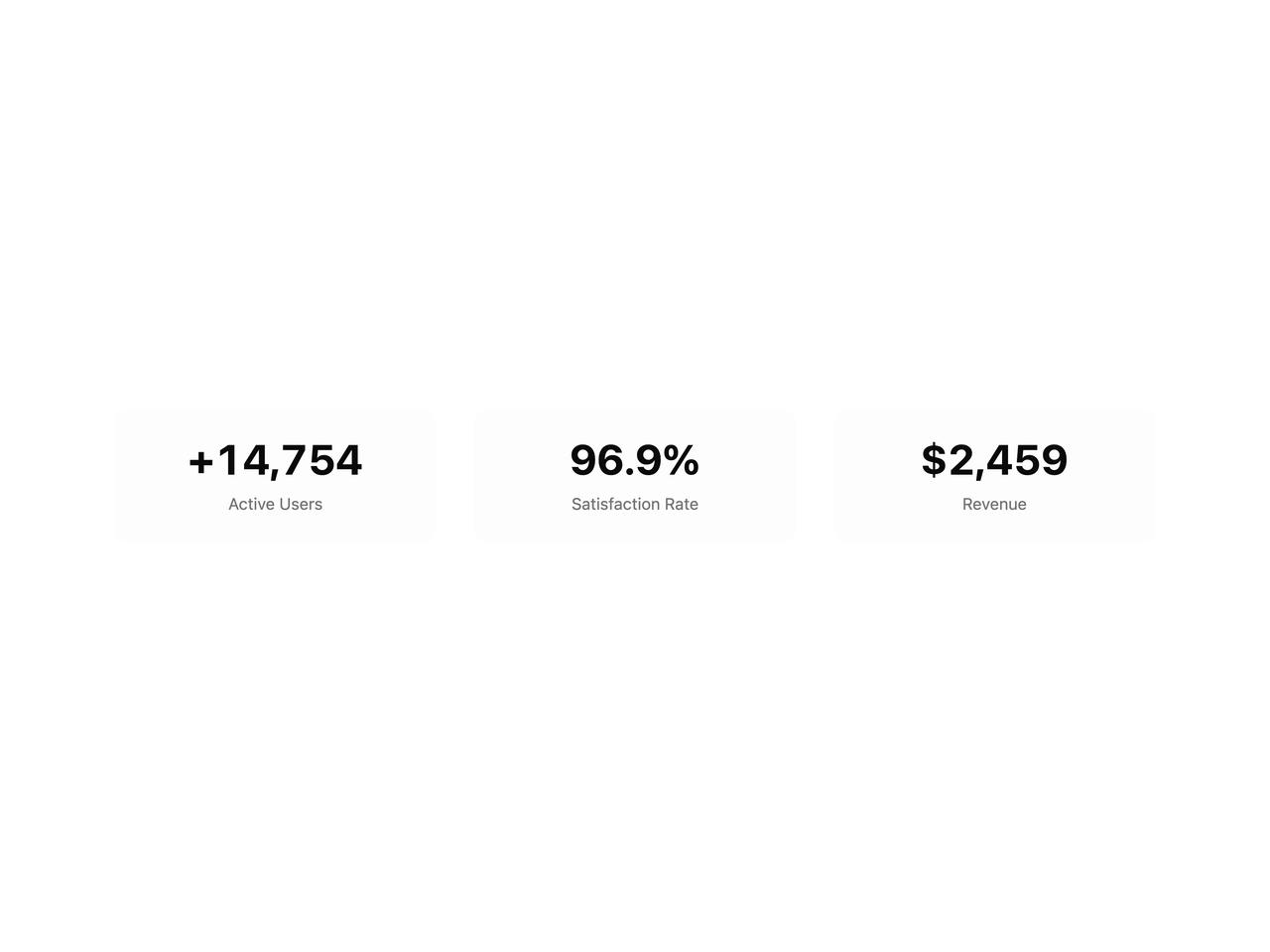 Statistics card counter preview