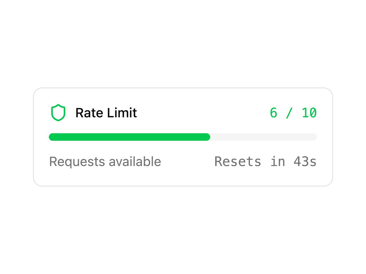 Default preview