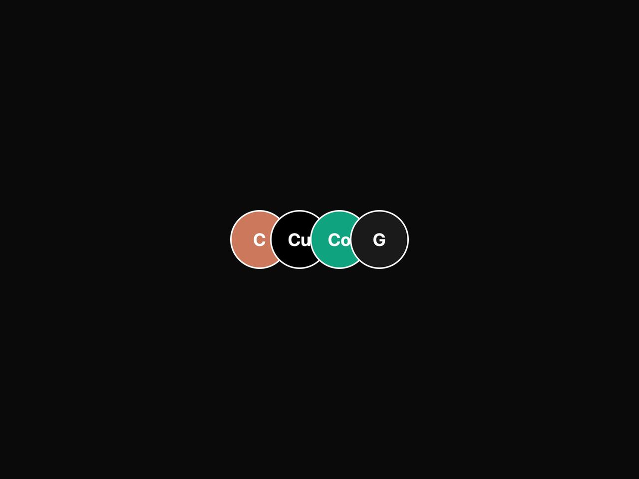 Default preview