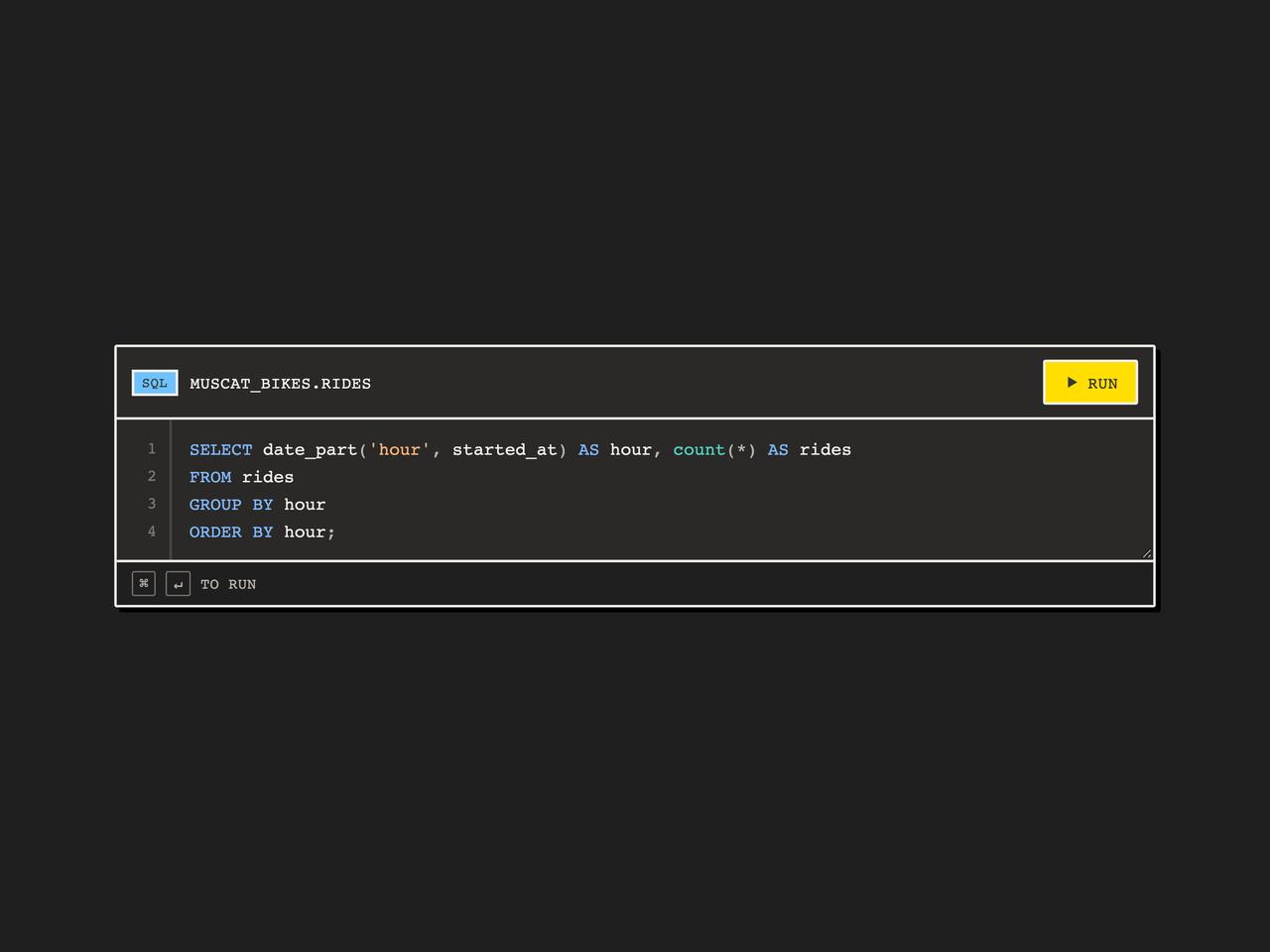 Rides by hour query preview