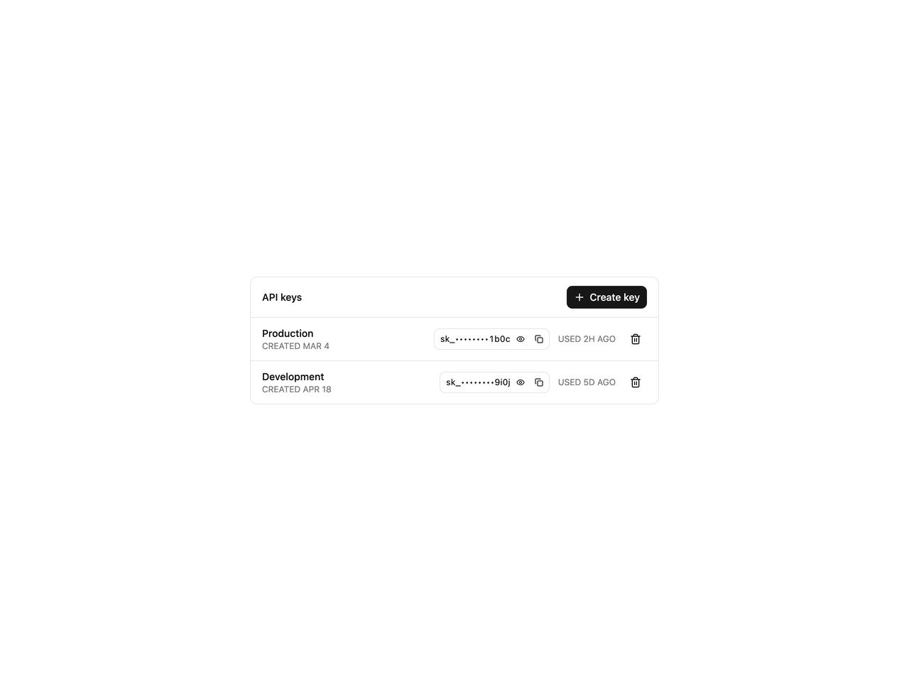 Default preview