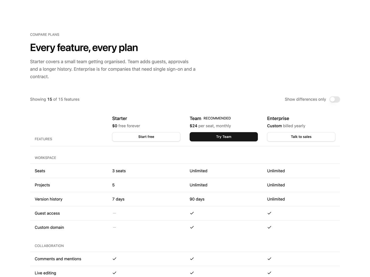 Default preview
