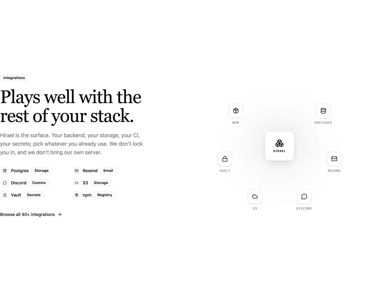 Default preview